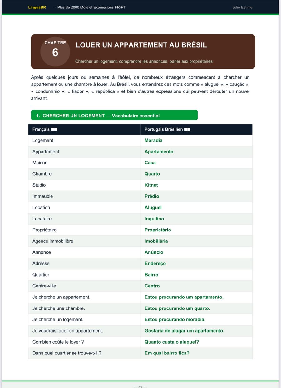 Page du guide LinguaBR — Chapitre 6, louer un appartement au Brésil
